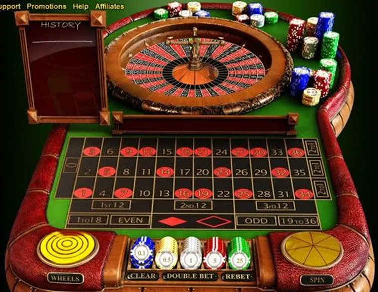 Tuyệt Chiêu Cách Chơi Roulette Nhà Cái EV99 Thắng Lớn Đỉnh Cao 2 Tuyệt Chiêu Cách Chơi Roulette Nhà Cái EV99 Thắng Lớn Đỉnh Cao